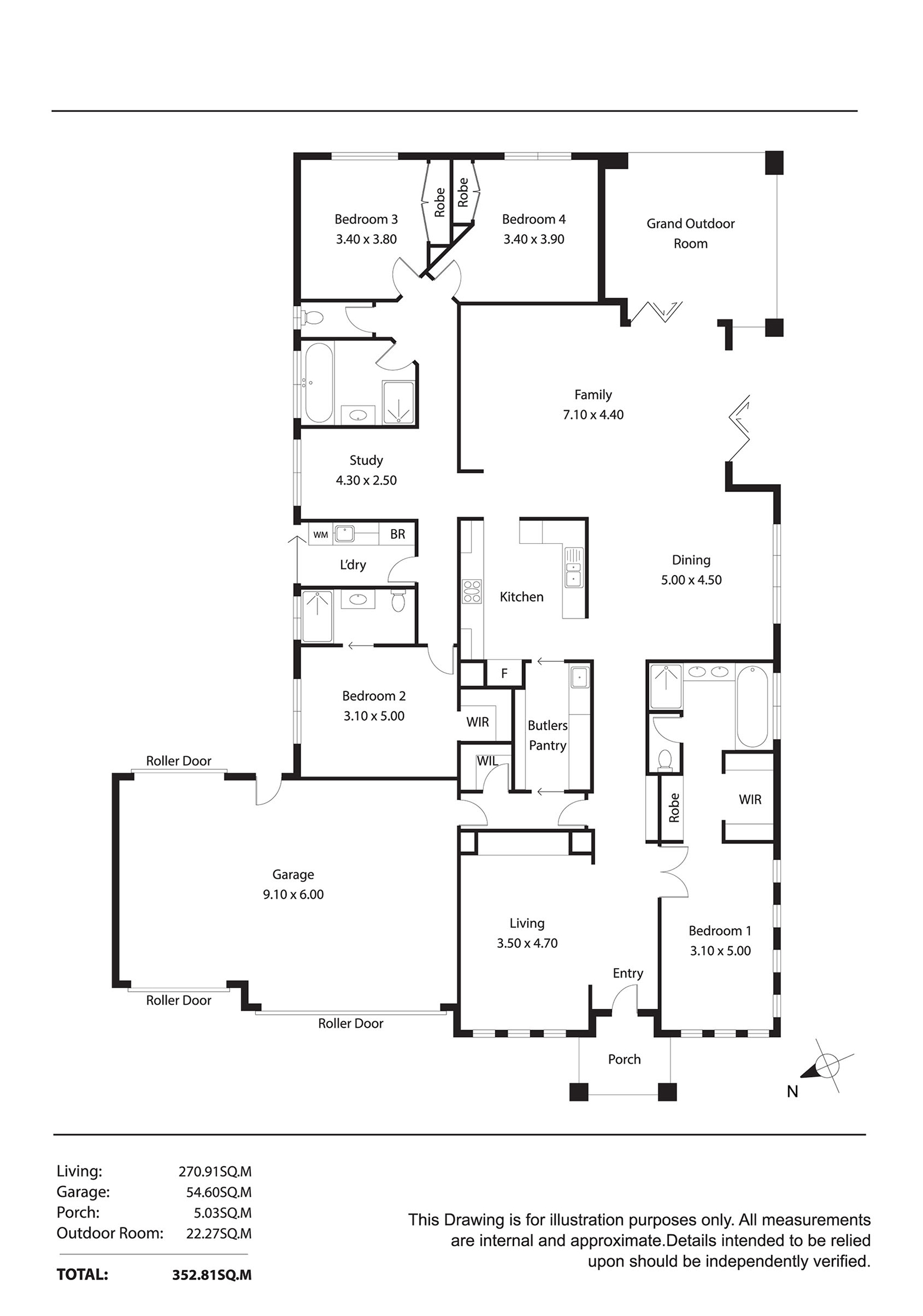 ALLOW BUYER VISUALISATION